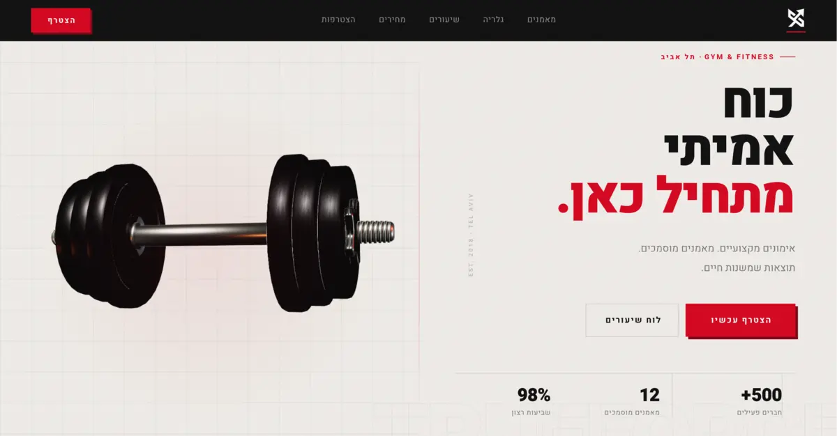 TrueForce Gym